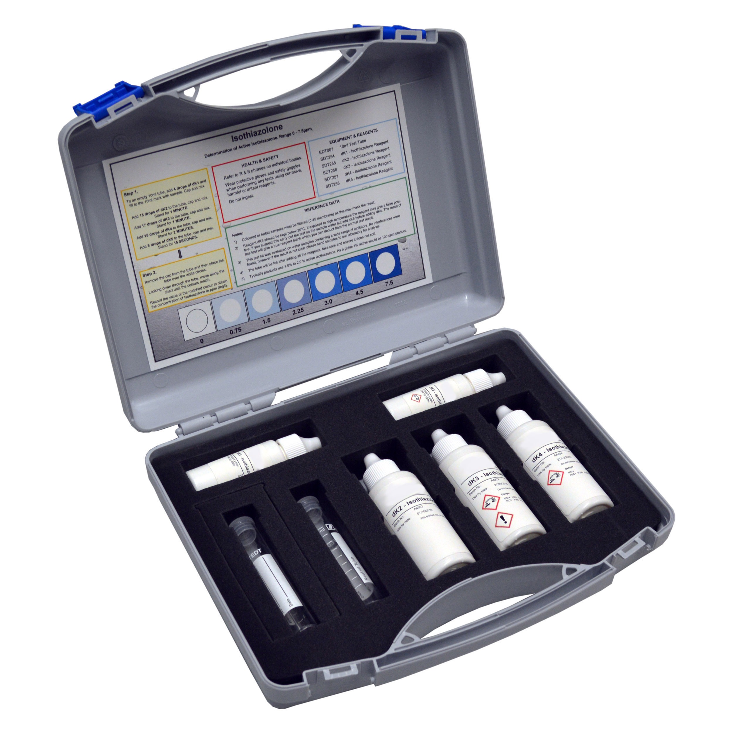 Non-Oxidising Biocide Test Kits